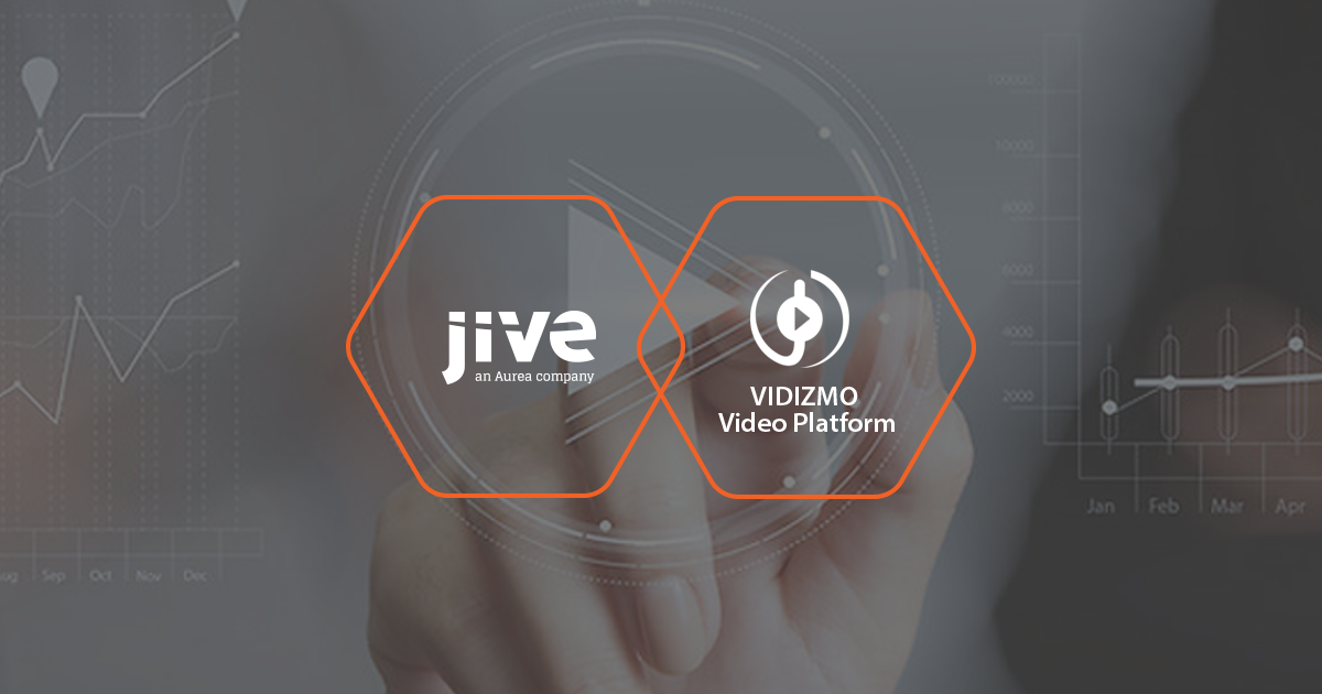 Bringing enterprise video to Jive social collaboration